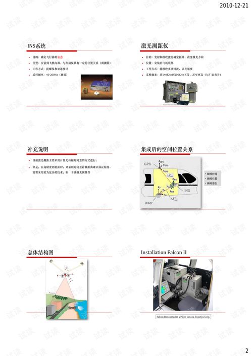激光雷達數(shù)據(jù)處理 從三維產(chǎn)品生產(chǎn)到廣泛應(yīng)用